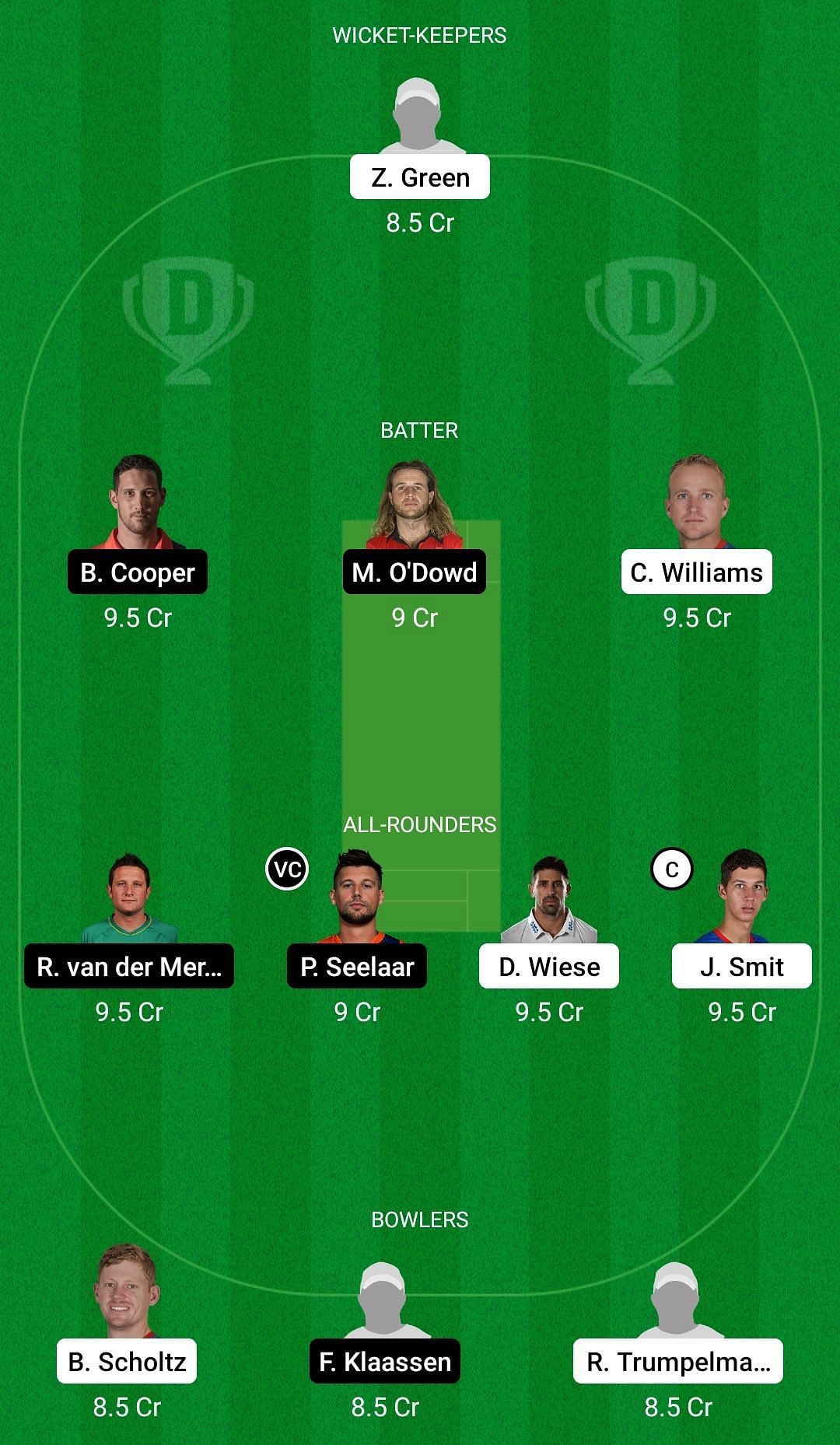 Dream11 Team for Namibia vs Netherlands - ICC Men’s T20 World Cup 2021.