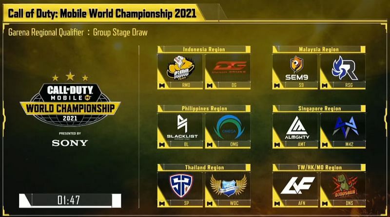 COD Mobile WC Garena qualified teams (Image via Garena)