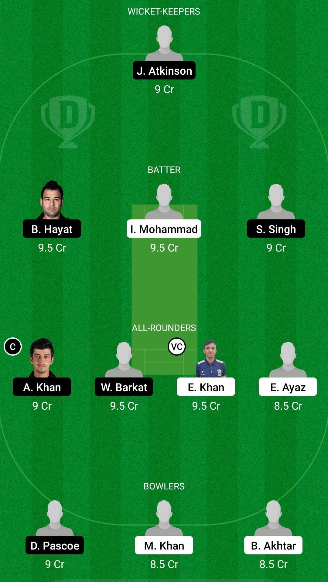 DLSW vs KCC Dream11 Prediction - Hong Kong ODD