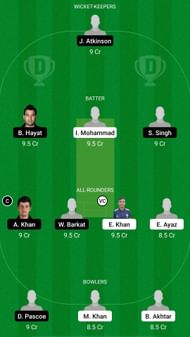 DLSW vs KCC Dream11 Prediction - Hong Kong ODD