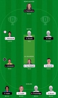 AS-W vs BH-W Dream11 Fantasy Tip #1