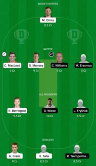 Dream11 Team for Scotland vs Namibia - UAE Summer T20 Bash 2021.