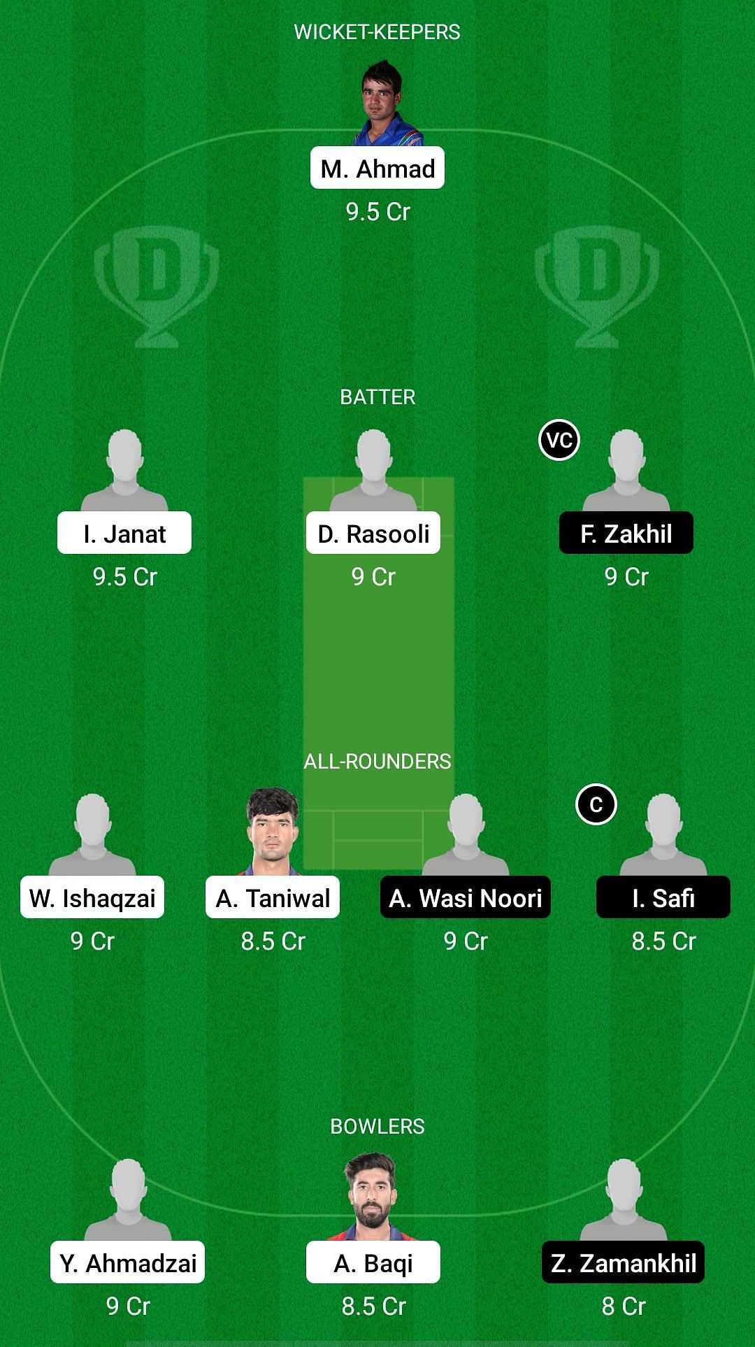 BOS vs AM Dream11 Prediction - Afghanistan One Day Tournament