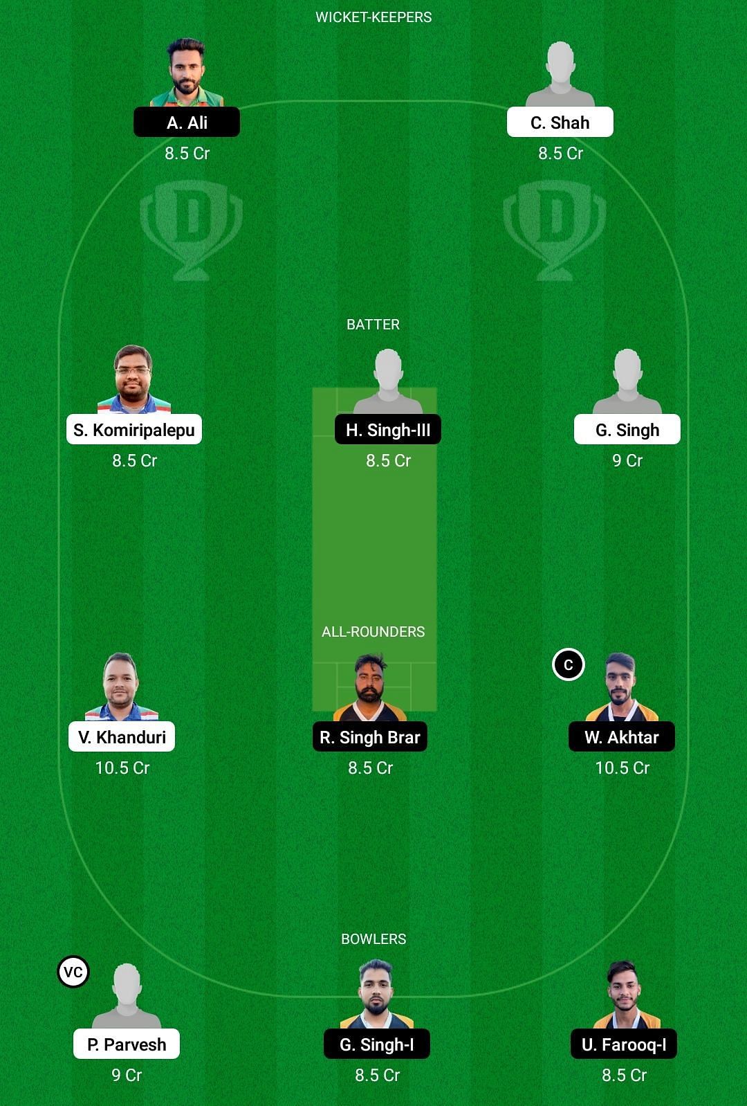 AMD vs BCP Dream11 Team - 1