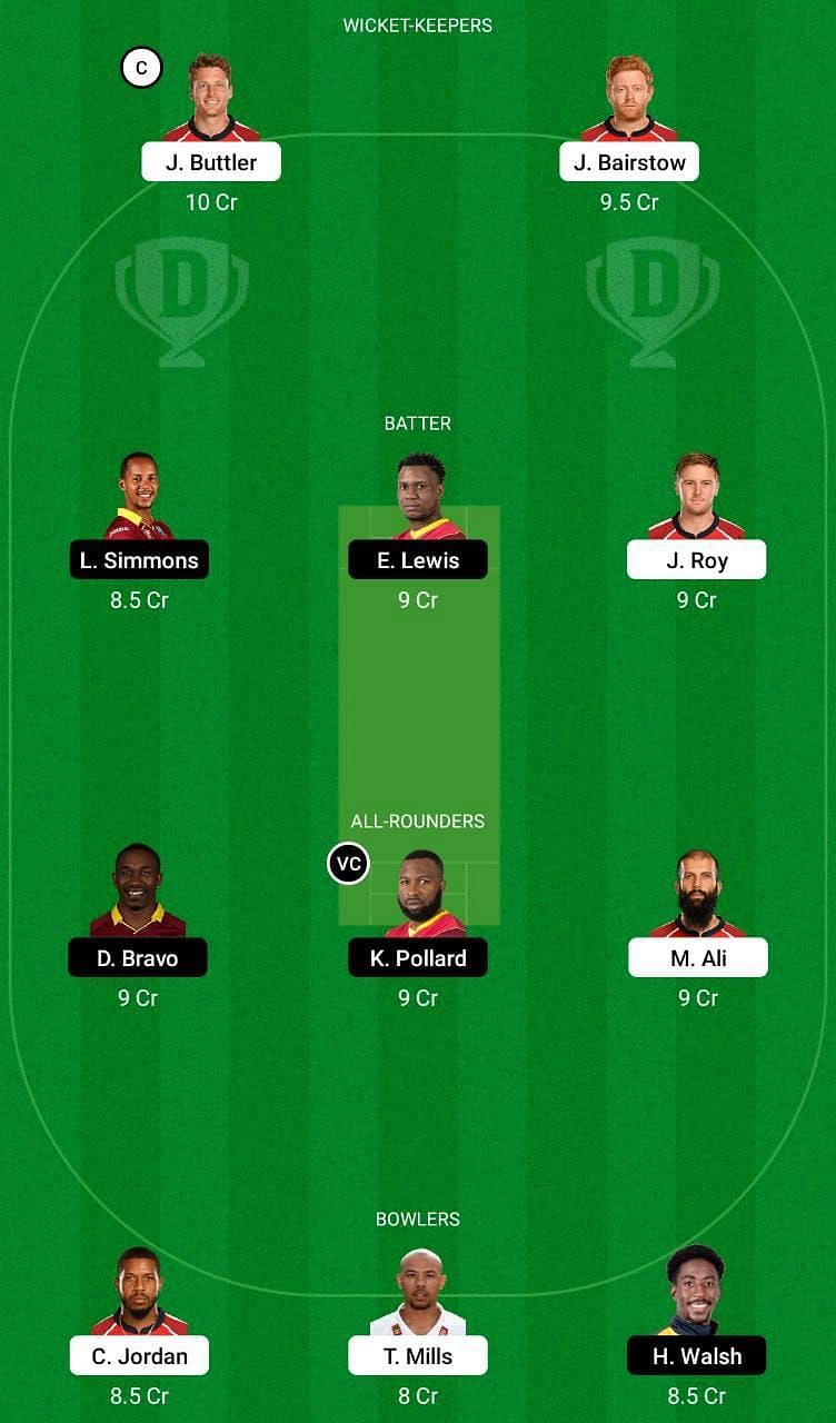 ENG vs WI Dream11 Fantasy Tip #1 ENG vs WI Dream11 Fantasy Tip #2