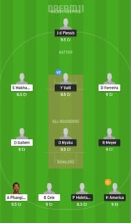 SWD vs TIT Dream11 Fantasy Suggestion #1 -