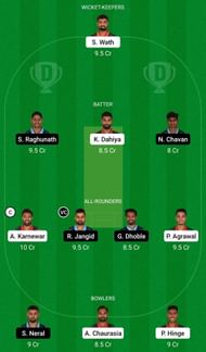 Dream11 Team for VCA Orange vs VCA Sky Blue - VCA T20 2021 Semi-final 1.
