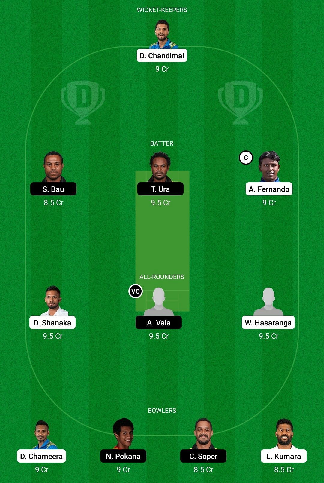 SL vs PNG Dream11 Team - 1 2021