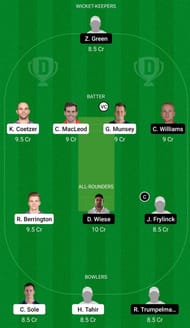 Dream11 Team for Scotland vs Namibia - UAE Summer T20 Bash 2021.