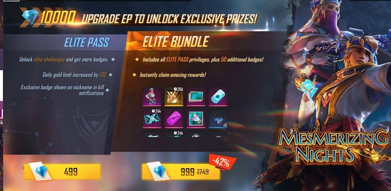 Variants of the Elite Pass (Image via Free Fire)