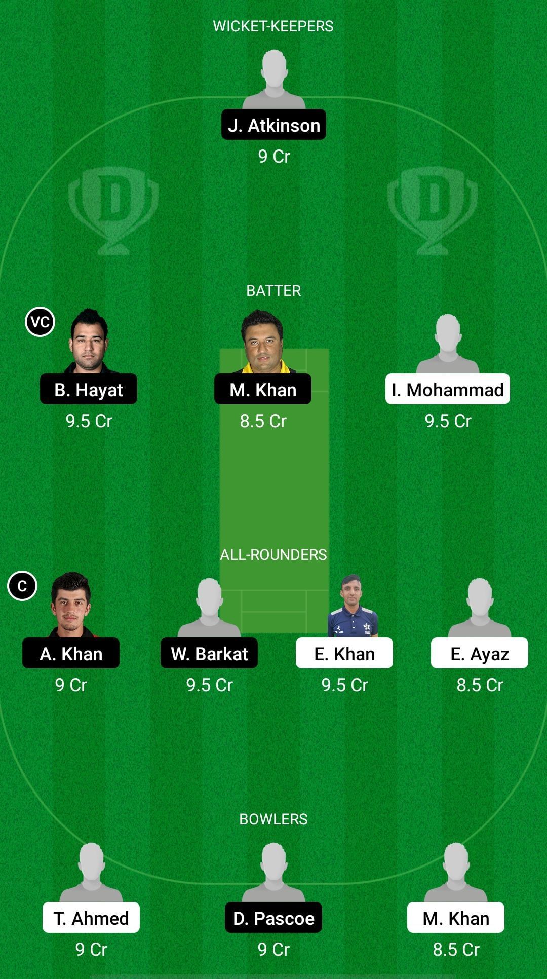 DLSW vs KCC Dream11 Prediction - Hong Kong ODD