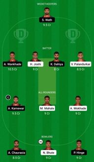 Dream11 Team for VCA Red vs VCA Orange - VCA T20 2021 Match 27.