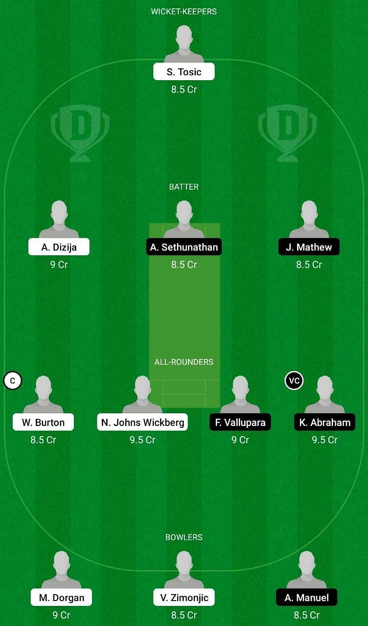 BEL vs SIB Dream11 Fantasy Tip #1 - 