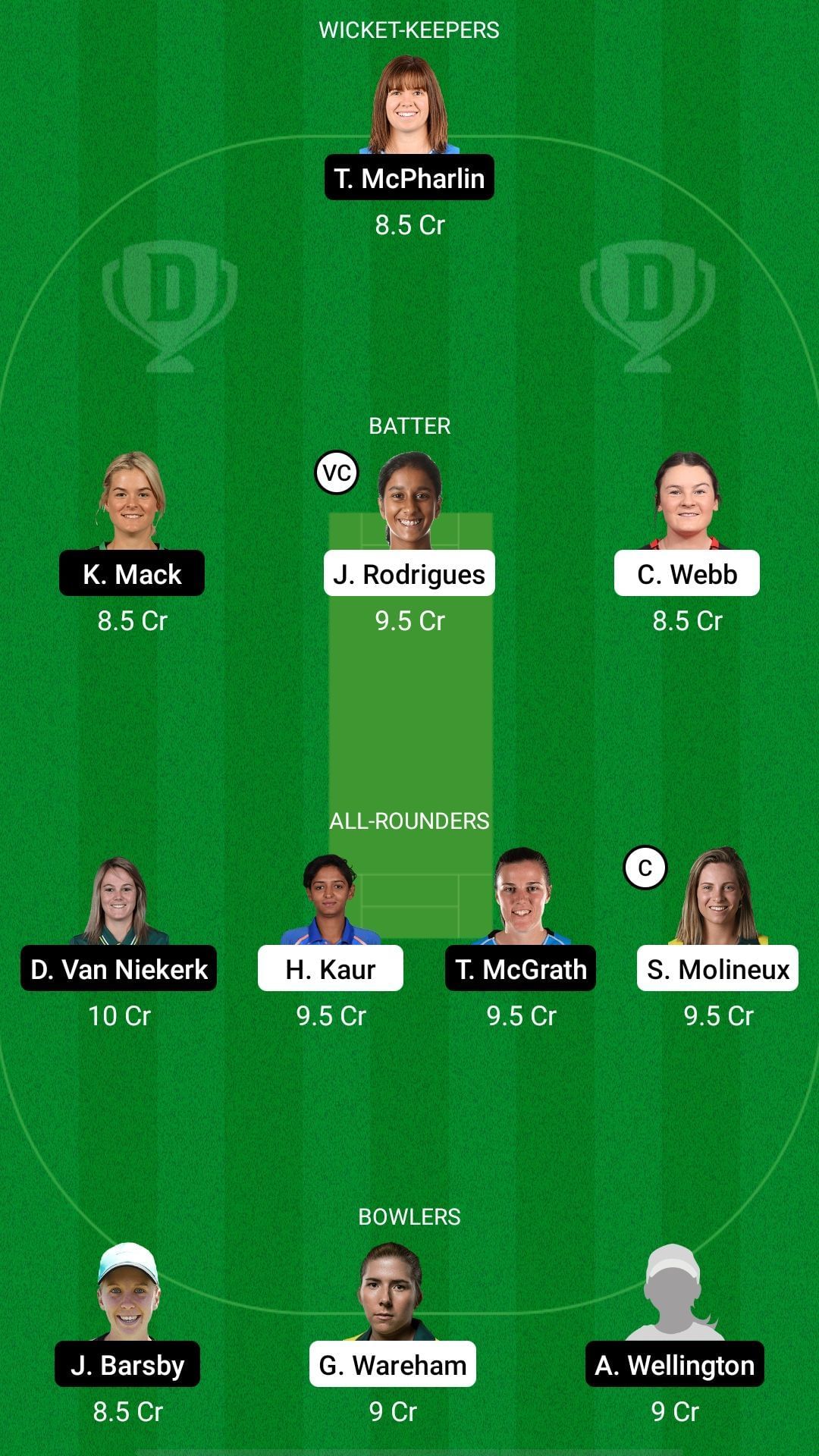 MR-W vs AS-W Dream11 Prediction - Women&#039;s Big Bash League