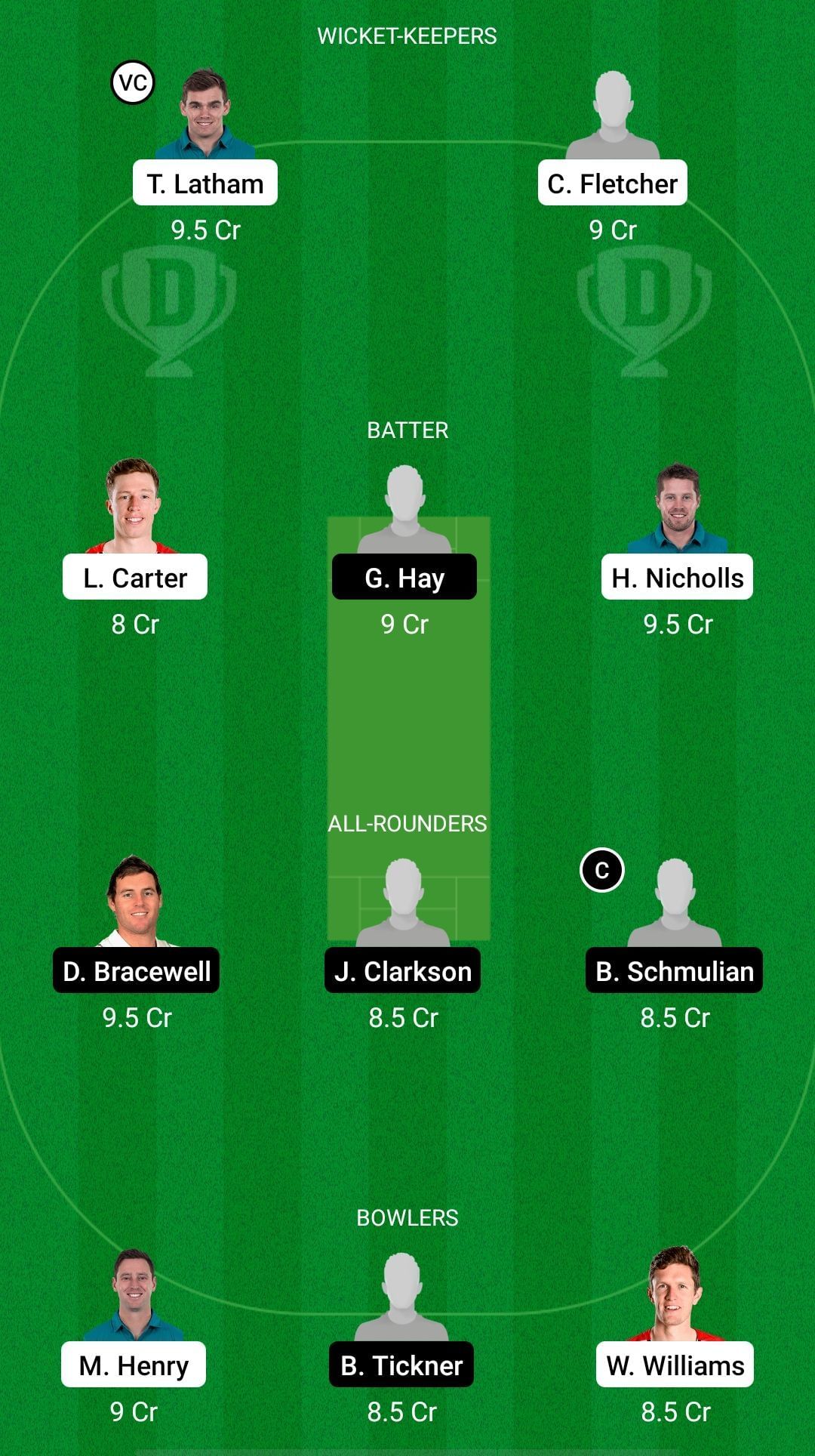 CTB vs CS Dream11 Prediction - Plunket Shield