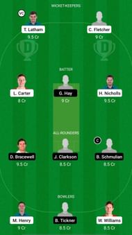 CTB vs CS Dream11 Prediction - Plunket Shield
