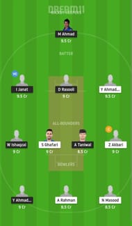 BOS vs BD Dream11 Fantasy Suggestion #1 - 2021
