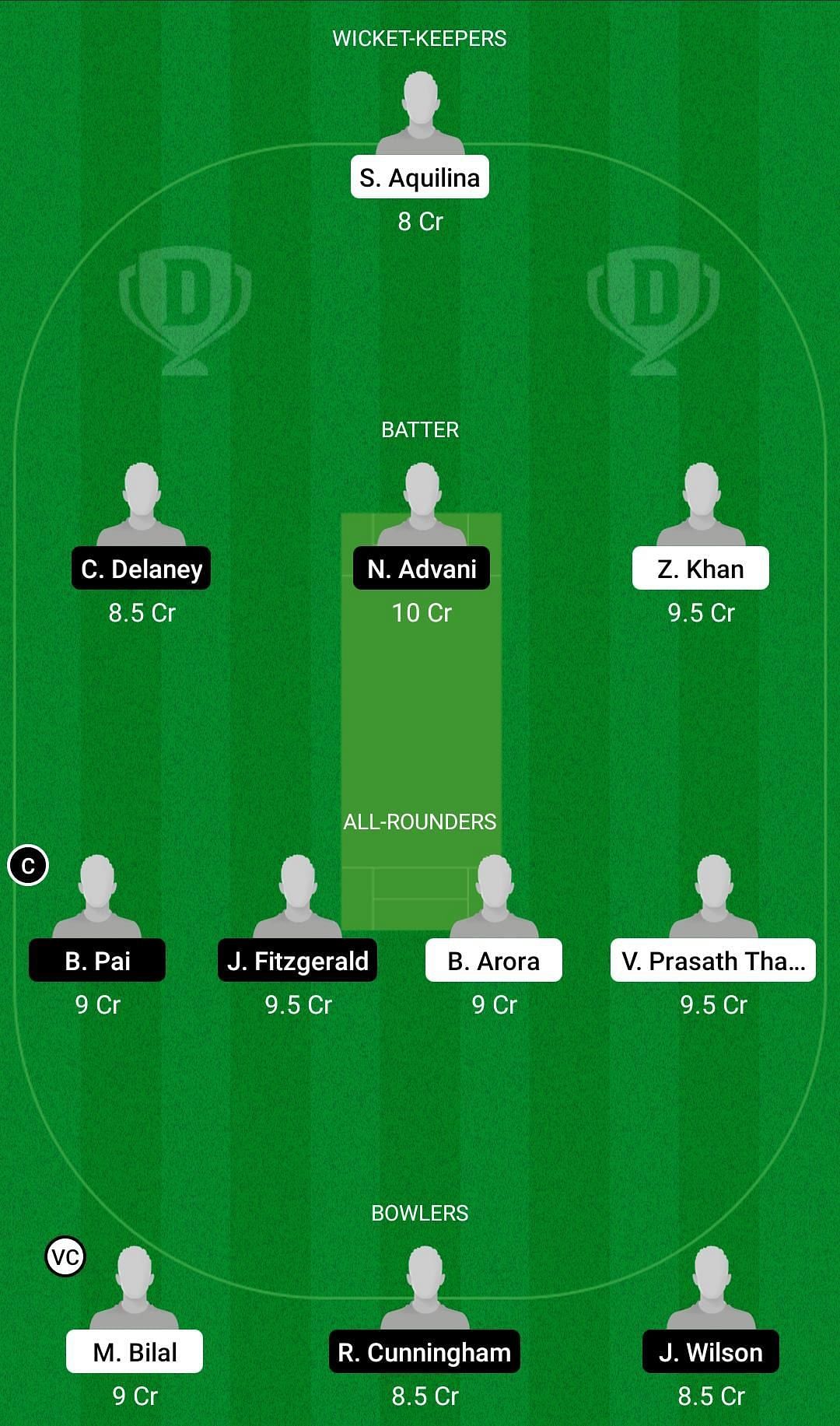 MAL vs GIB Dream11 Team - 2