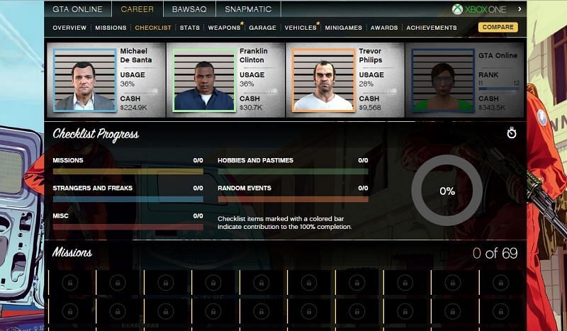 The Career screen in Social Club where players may view their stats (Image via Rockstar Games)