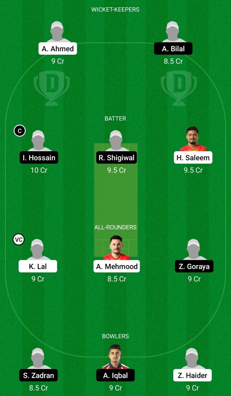 Dream11 Team for Spain vs Austria - European Cricket Championship T10 2021 - Championship Week Match 9.