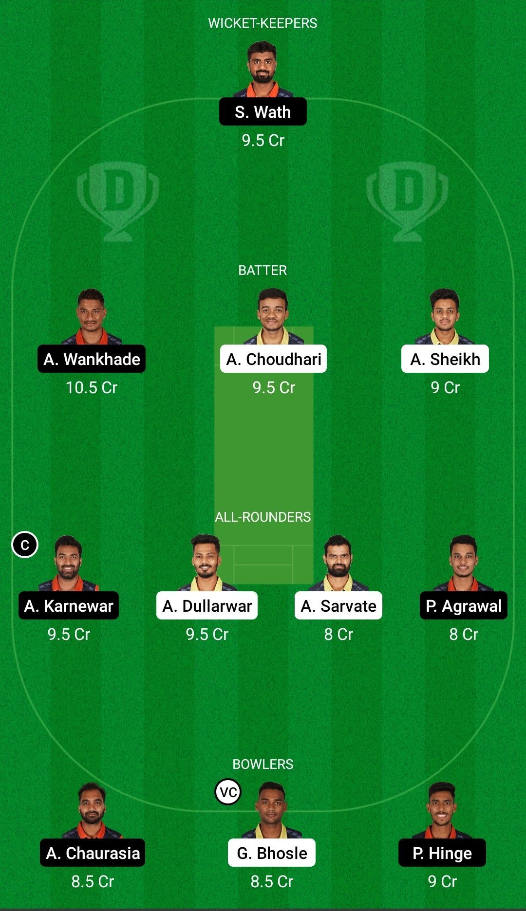 Dream11 Team for VCA Yellow vs VCA Orange - VCA T20 2021.