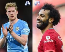 Ranking the 6 most creative footballers in the Premier League right now