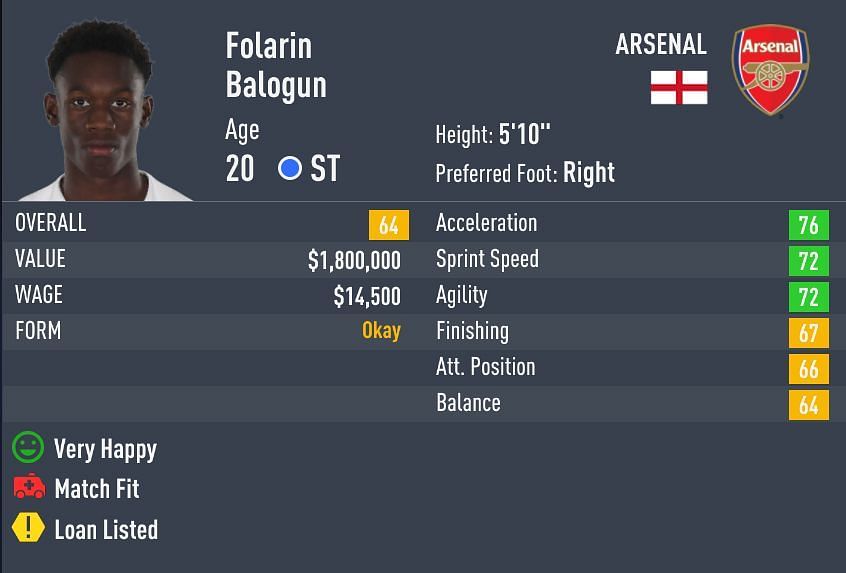 Balogun is a young talent playing out of Arsenal (Image via Sportskeeda)