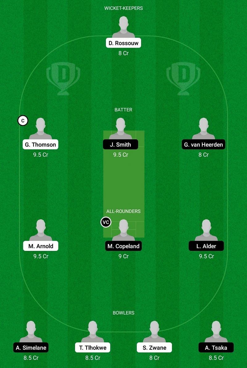 ES vs SA-U19 Dream11 Team - 1