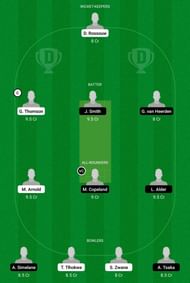 ES vs SA-U19 Dream11 Team - 1