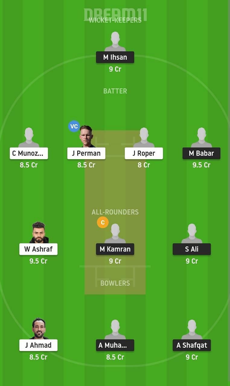 PIC vs SPA Dream11 Fantasy Suggestion #1 2021