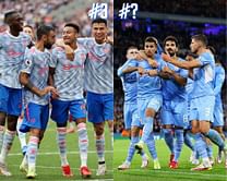 5 Premier League clubs that have taken the most number of shots per game this season