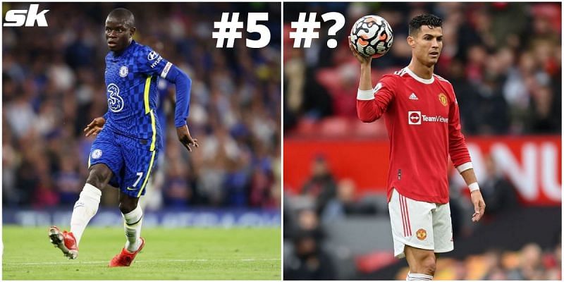 Both N&#039;Golo Kante and Cristiano Ronaldo stand a good chance of winning the Ballon d&#039;Or