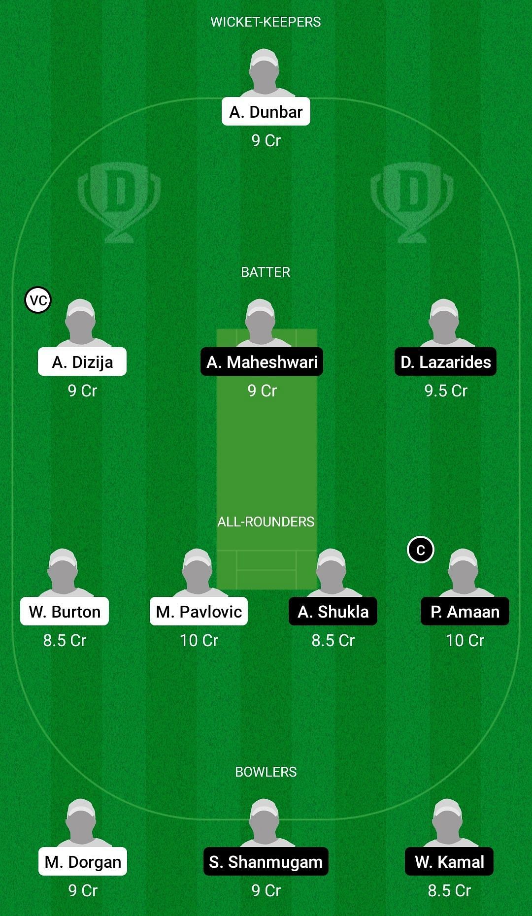 Dream11 Team for Belgrade vs Zagreb Sokol - ECS Croatia T10 2021 Qualifier 1.