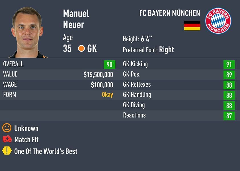 Neuer is the #2 goalkeeper in FIFA 22 (Image via Sportskeeda)