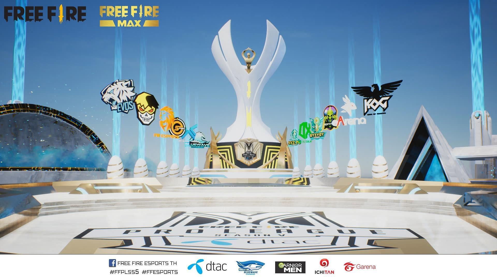 eArena claimed USD 60,655 with their Free Fire Pro League Thailand Season 5 victory