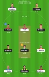 WAU vs TAS Dream11 Fantasy Suggestion #1
