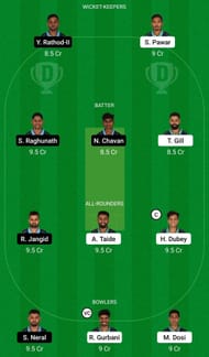 Dream11 Team for VCA Green vs VCA Sky Blue - VCA T20 2021 Match 23.
