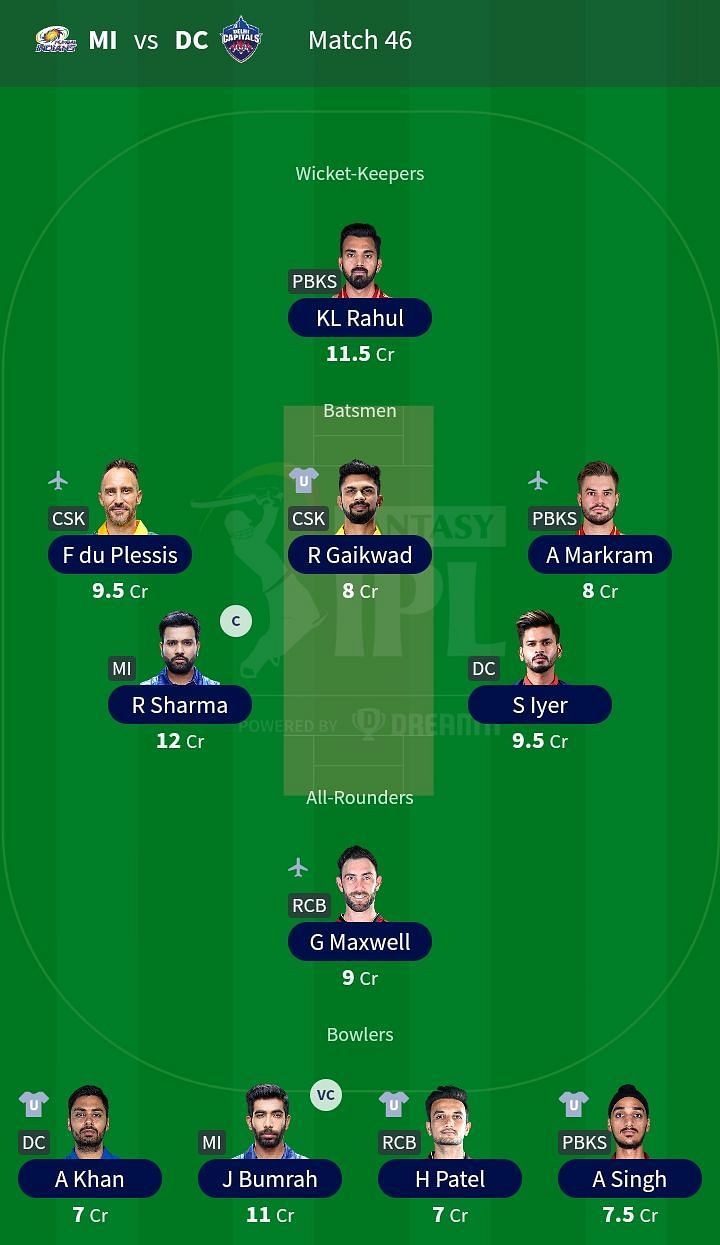 Fantasy Team for Match 46: MI vs DC