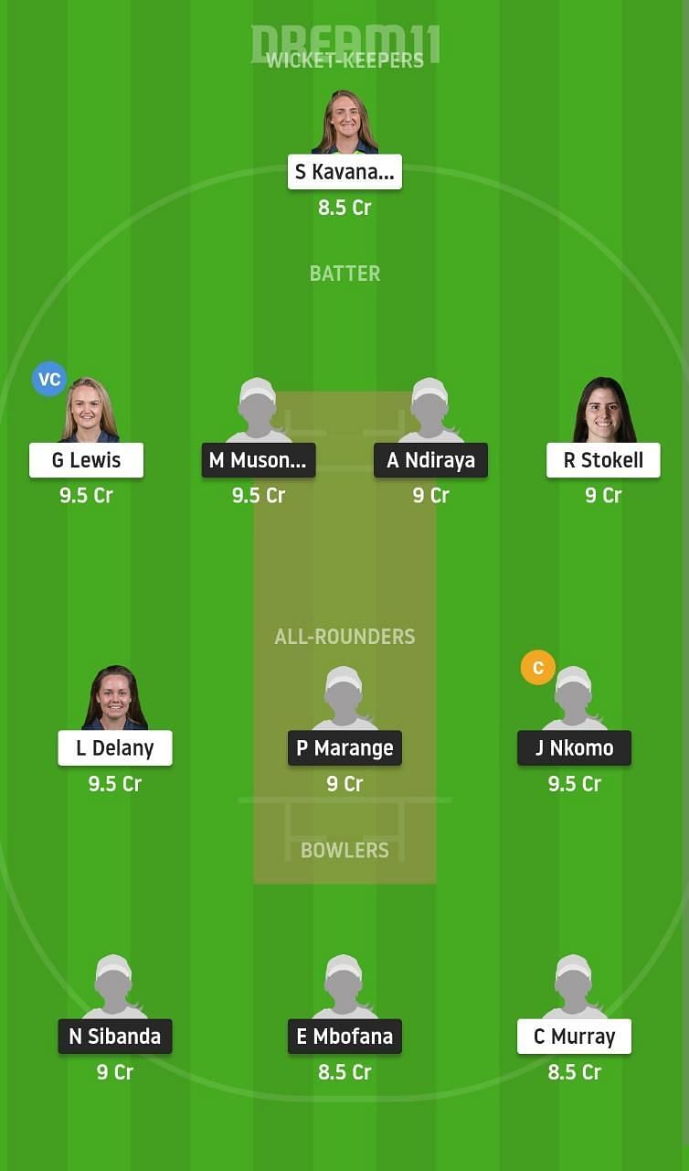 ZM-W vs IR-W Dream11 Fantasy Suggestion #2 - 2021 Series