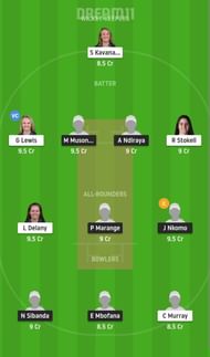 ZM-W vs IR-W Dream11 Fantasy Suggestion #2 - 2021 Series