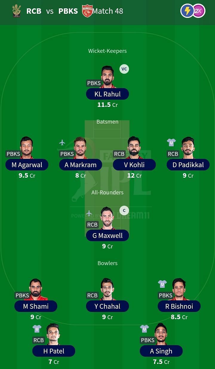 Fantasy Team for Match 48: RCB vs PBKS