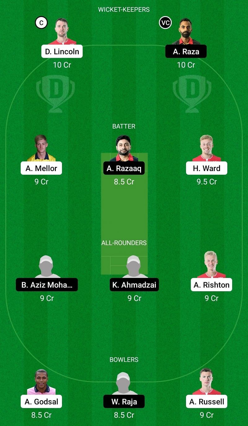 Dream11 Team for England XI vs Belgium - European Cricket Championship T10 2021 - Championship Week – Qualifier 1.