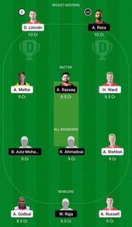 Dream11 Team for England XI vs Belgium - European Cricket Championship T10 2021 - Championship Week – Qualifier 1.
