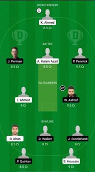 MAU vs SPA Dream11 Prediction - ECS T10 L’Alfas del Pi