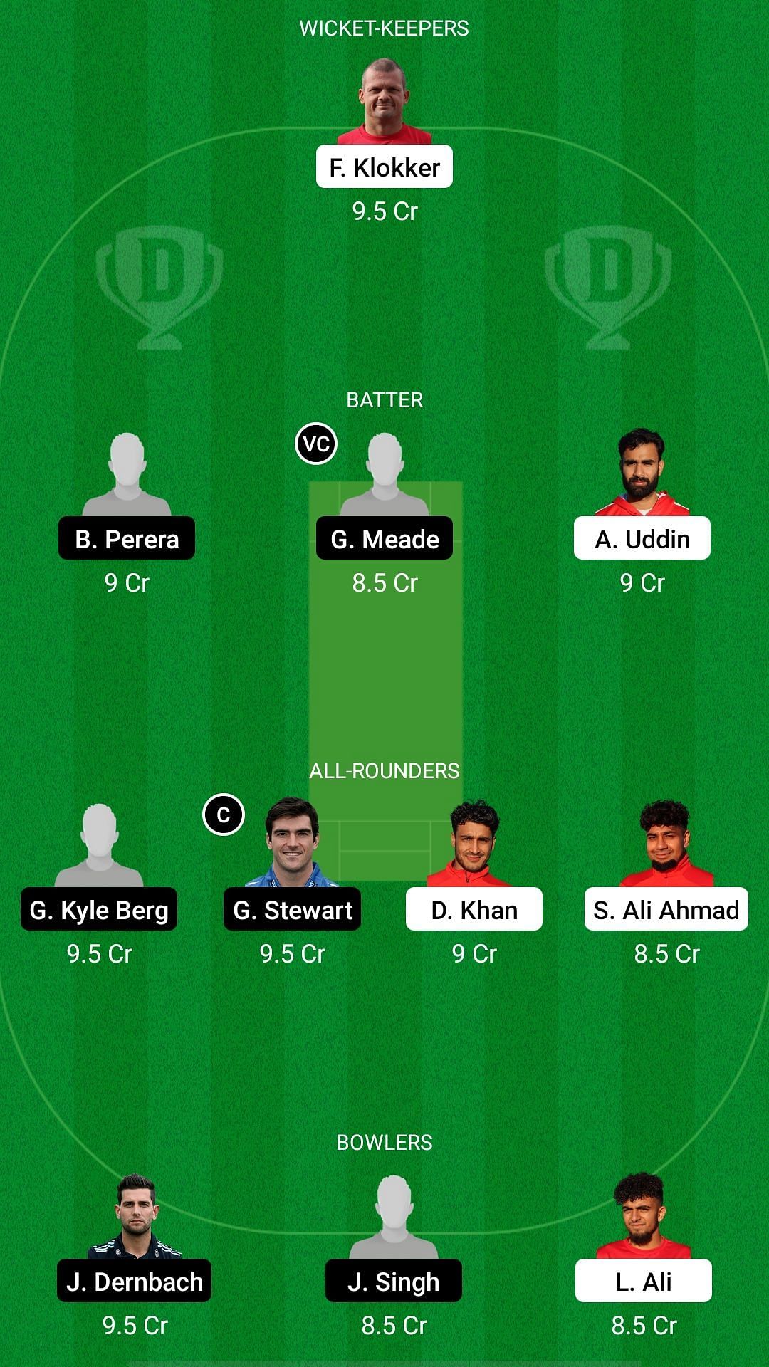 DEN vs ITA Dream11 Prediction - ICC World T20 Europe Qualifier