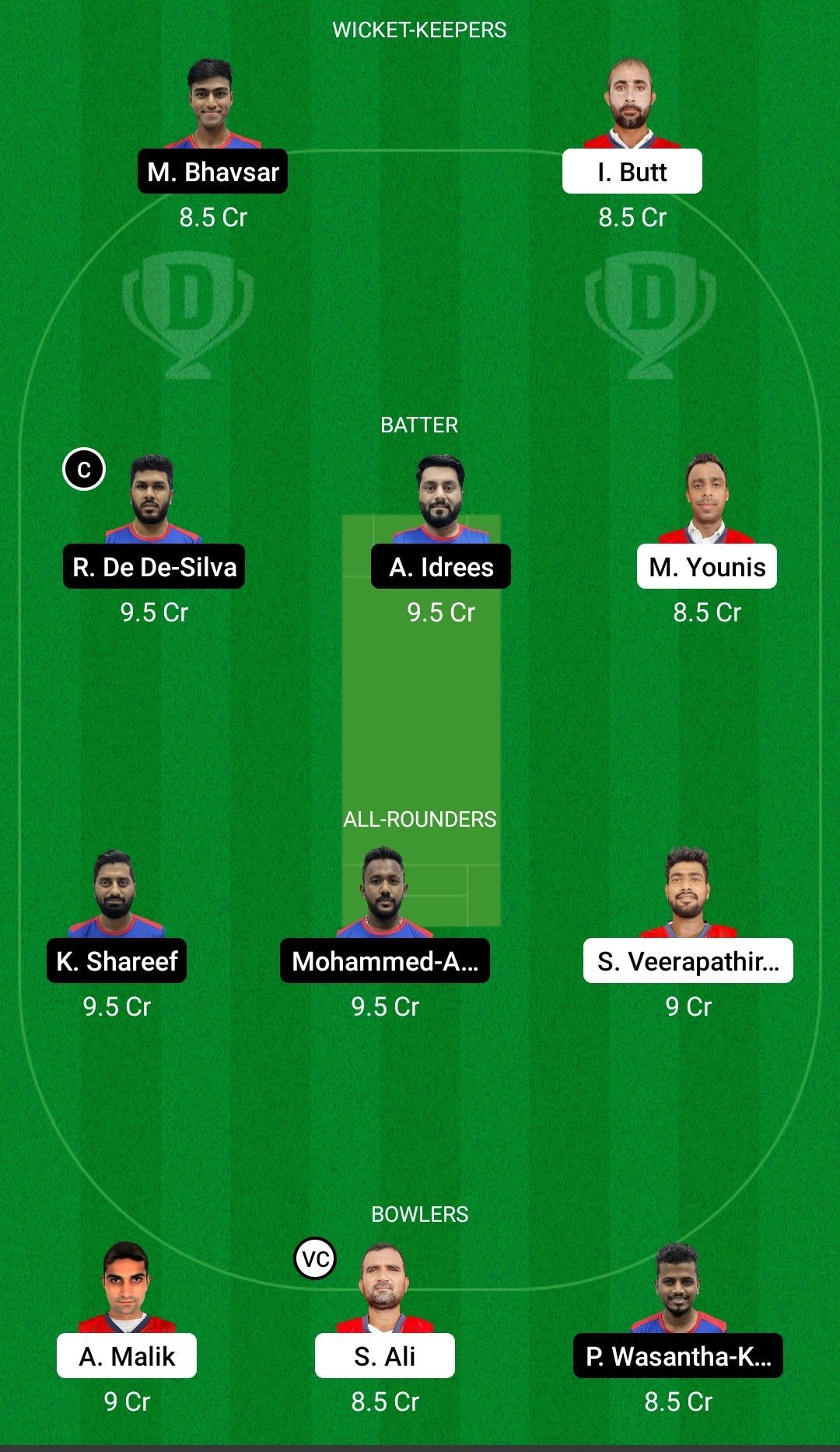 Dream11 Team for Bahrain vs Kuwait - ICC Men&rsquo;s T20 World Cup Asia A Qualifier 2021-22.