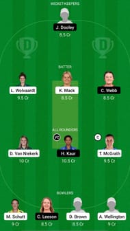 AS-W vs MR-W Dream11 Prediction - WBBL 2021