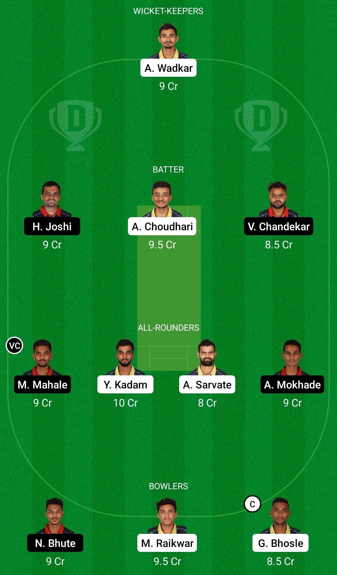 Dream11 Team for VCA Yellow vs VCA Red - VCA T20 2021.