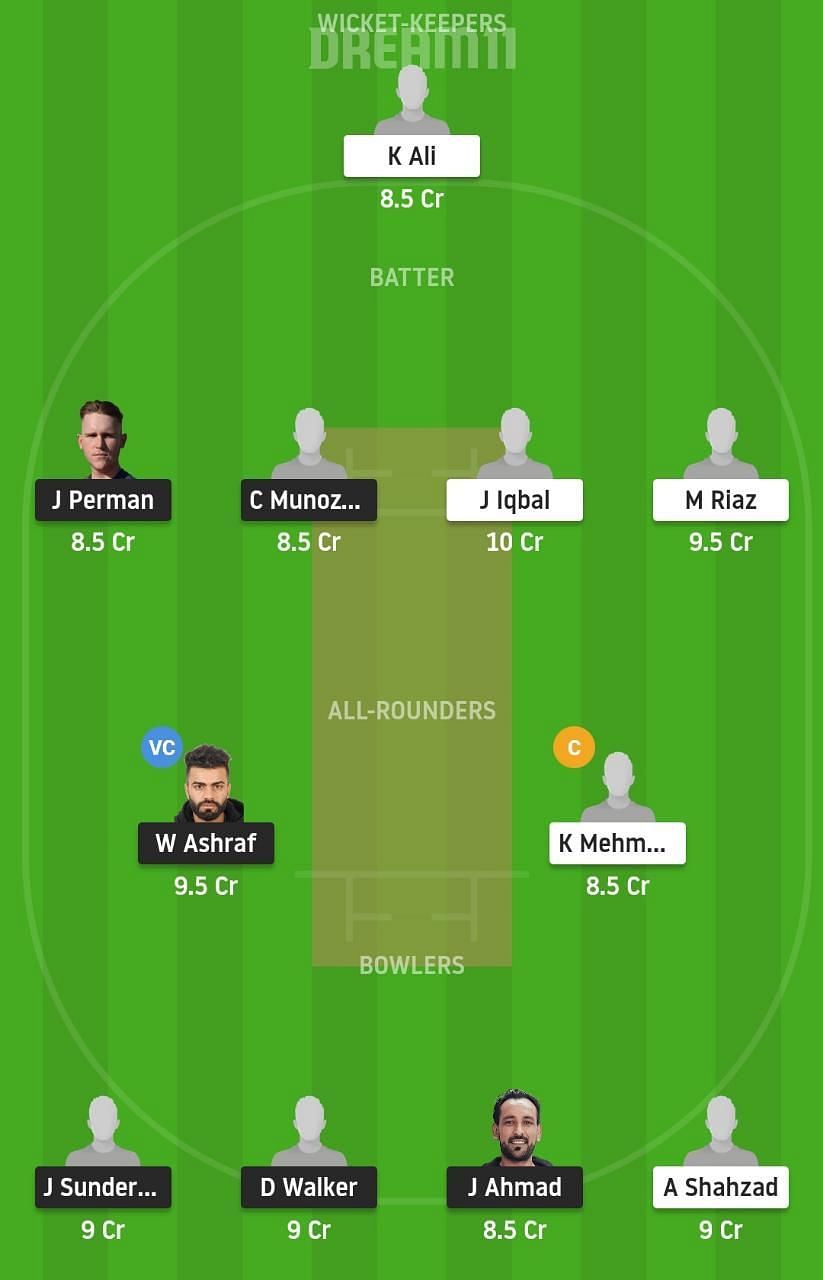 SPA vs MIN Dream11 Fantasy Suggestion #1