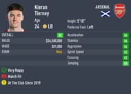Tierney has high attacking and defensive work rates (Image via Sportskeeda)